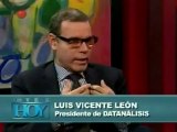 (Vídeo) Luis Vicente León en Televen Jose Vicente Hoy  04.11.2012 (3/4)