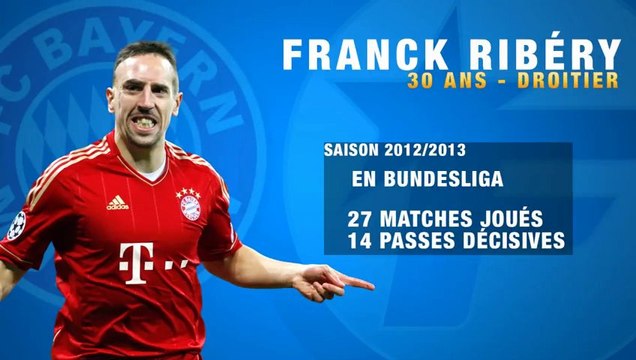 Franck Ribéry ou l'art de la passe décisive
