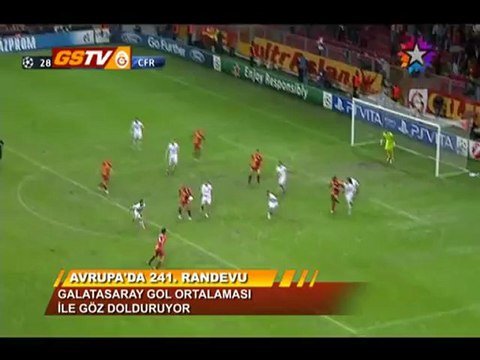 FUTBOL | Maça Doğru: CFR Cluj – Galatasaray