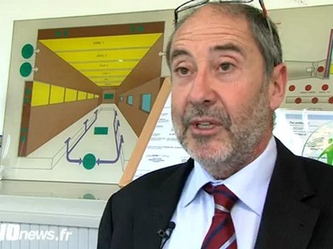 Les PME et la compétitivité