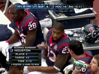 HD NFL CBS Feed on Telstar 12 @ 15° West