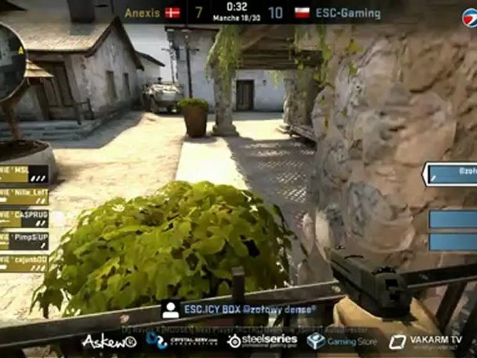 Anexis vs ESC