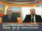 Why federalists have stopped his tongue my ass? and when they intend to start speaking out to defend Azerbaijan?