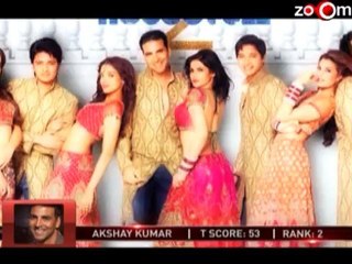 Top 10 Bollywood actors - Times Celebex