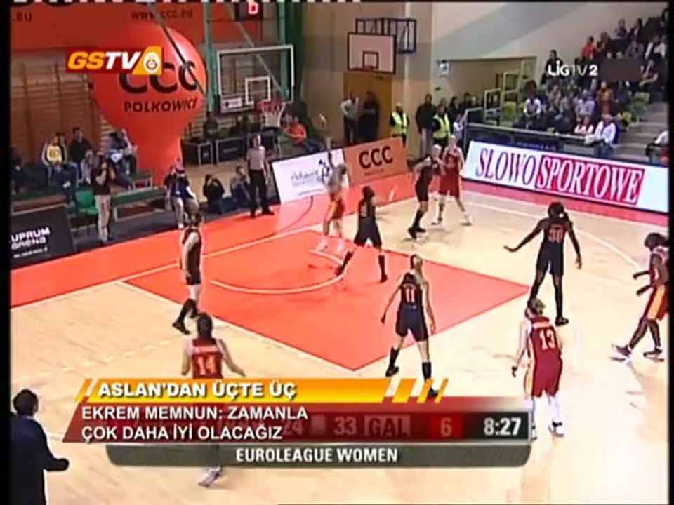 KADIN BASKETBOL | Özet: CCC Polkowice 48 - Galatasaray 50