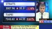 Market update- Sensex, Nifty recover from initial losses