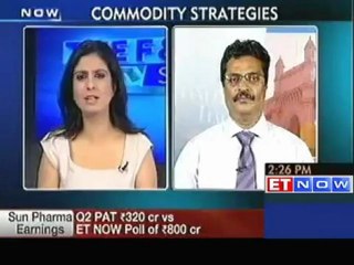 Bullish on gold, silver, crude- Ram Pitre, ITI