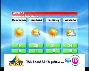 Ο καιρός της Παρασκευής 9 Νοεμβρίου