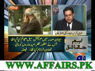 AJJ KAMRAN KHAN KE SATH 8 NOV 2012