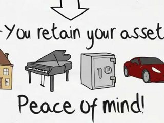 Consumer Proposal|1-866-790-8984|Pay Off Credit Card Debt