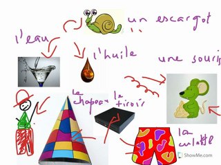 une souris verte  Animation