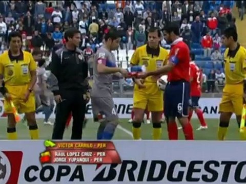 Copa Sudamericana - Repaso a los cuartos de final