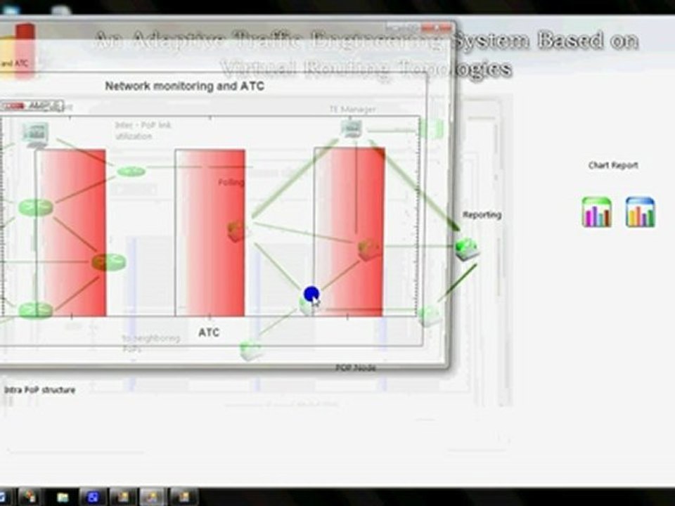 AMPLE: An Adaptive Traffic Engineering System Based On Virtual Routing Topologies