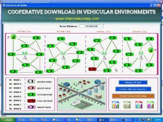 Cooperative Download In Vehicular Environments