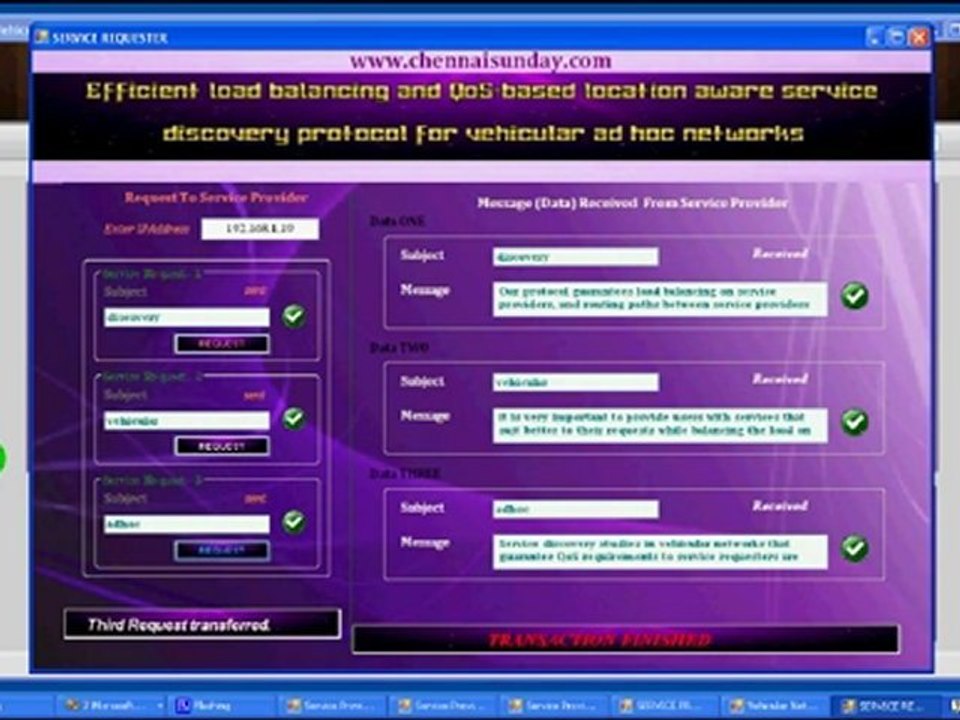 Efficient Load Balancing And Qos Based Location Aware Service Discovery Protocol For Vehicular Ad Hoc Networks