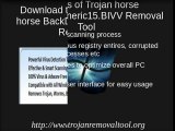 Trojan horse BackDoor.Generic15.BIVV :  Uninstall Trojan horse BackDoor.Generic15.BIVV