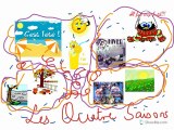 Les Quatre Saisons