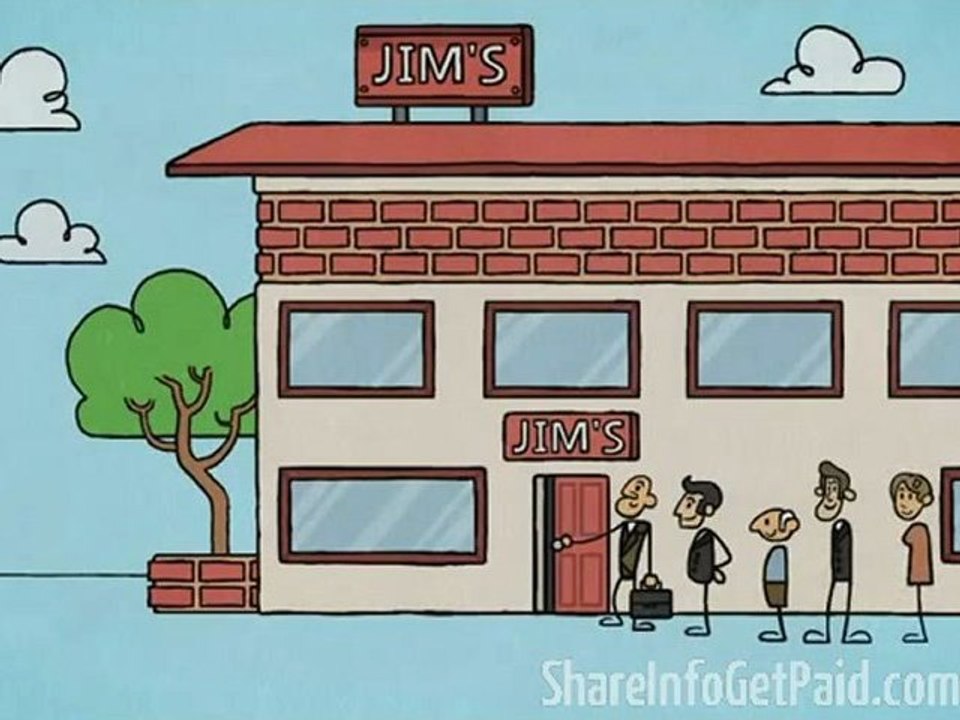 About Loyaltepays Review | How To Recruit A TON Of New Affiliates Who Actually Promote