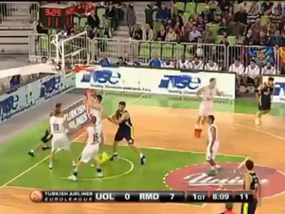 Real Madrid dominiert Gruppe A