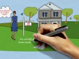 Realtor Promotional Videos with animation!