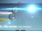 Pirelli: Il Gran Premio di Abu Dhabi 2012 dal punto di vista degli pneumatici