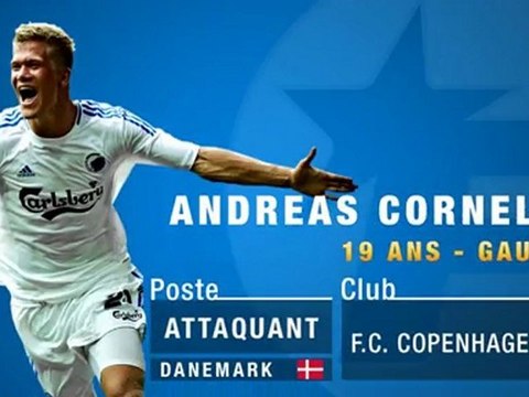 Cornelius, Helenius, Jørgensen : ces pépites venues du Danemark
