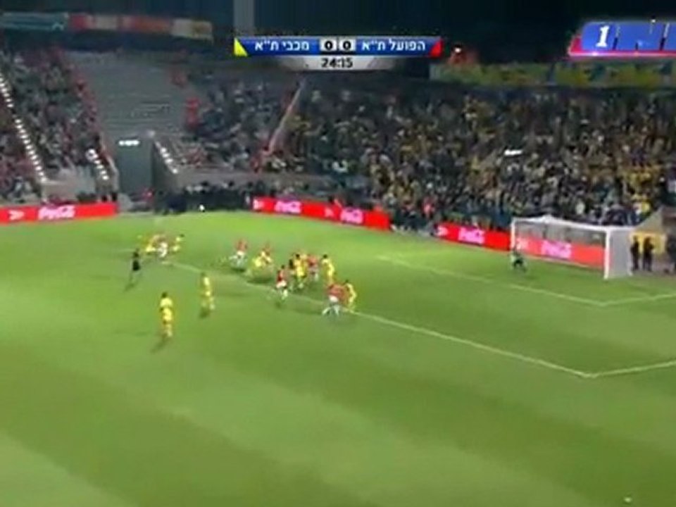 מחזור תשיעי: הפועל ת"א - מכבי ת"א 0:1