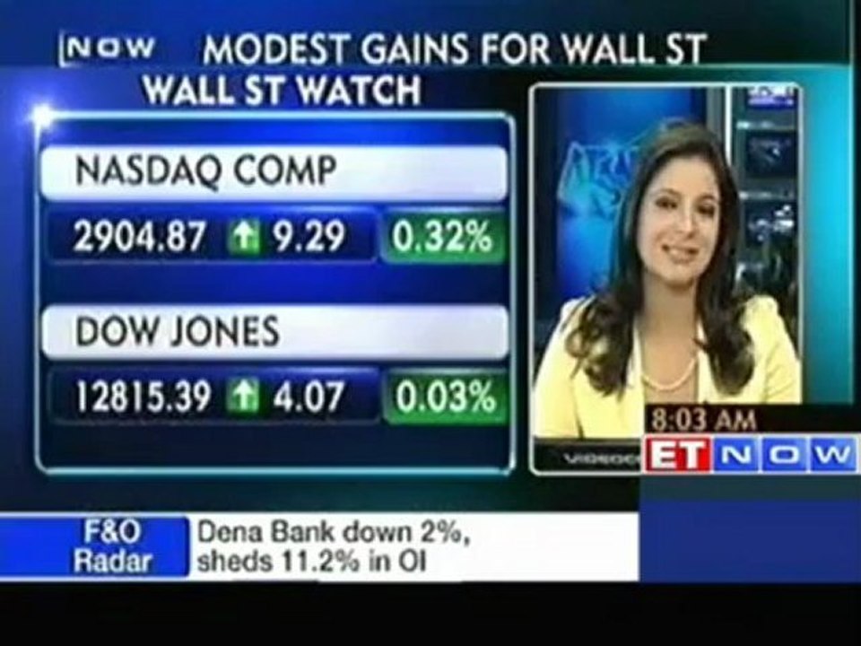 Modest gains for Wall Street- NASDAQ, Dow Jones up