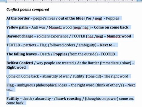 GCSE English Literature: AQA Conflict - Poetry Comparison List (AQA Poetry)