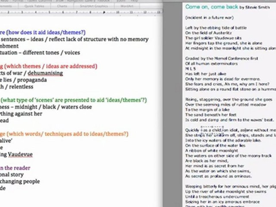 GCSE English Literature: Come On, Come Back Analysis Using SMILE (AQA Poetry)