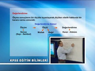 Ölçme ve Değerlendirme - 1