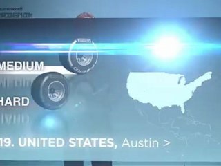 El Circuito de las Américas según Pirelli. GP de EEUU 2012.