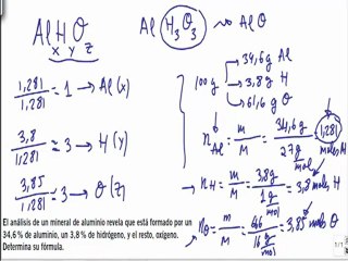Quimica 1º bachillerato fórmula empírica y molecular ejercicio 2