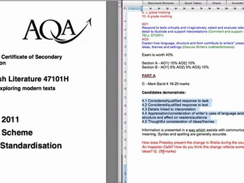 GCSE English Literature: AQA Modern Texts - Mark Scheme Analysis