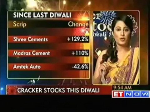 Cracker stocks: Trading bets by experts - Part 2