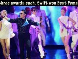 Psy _Gangnam Style_ Performance at the MTV Europe Music Awards 2012