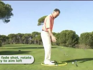 Body Rotation Hoop Drill