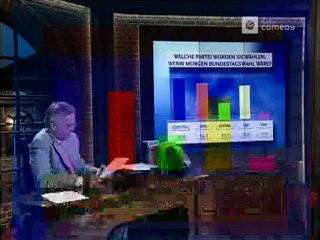 Die Harald Schmidt Show - 1083 - 2002-05-14 - Sonia Mikich, Kinder wählen