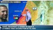 Israël envahirait la bande Gaza si le Hamas tirait en direction de Tel-Aviv