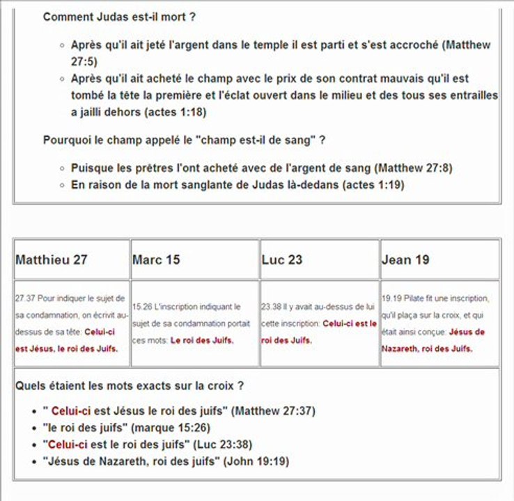 Contradictions dans la Bible -  l Islam est l Unique Religion de Vérité