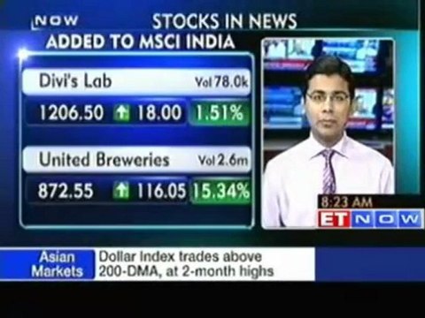 Stocks in news- Rel Ind, NMDC, VA Tech-WABAG