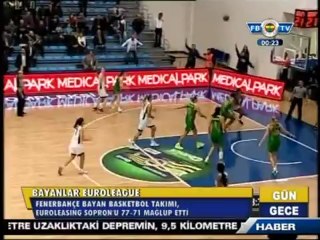 14 Kasım 2012 FBTV Fenerbahçe Sopron Maçı Öyküsü