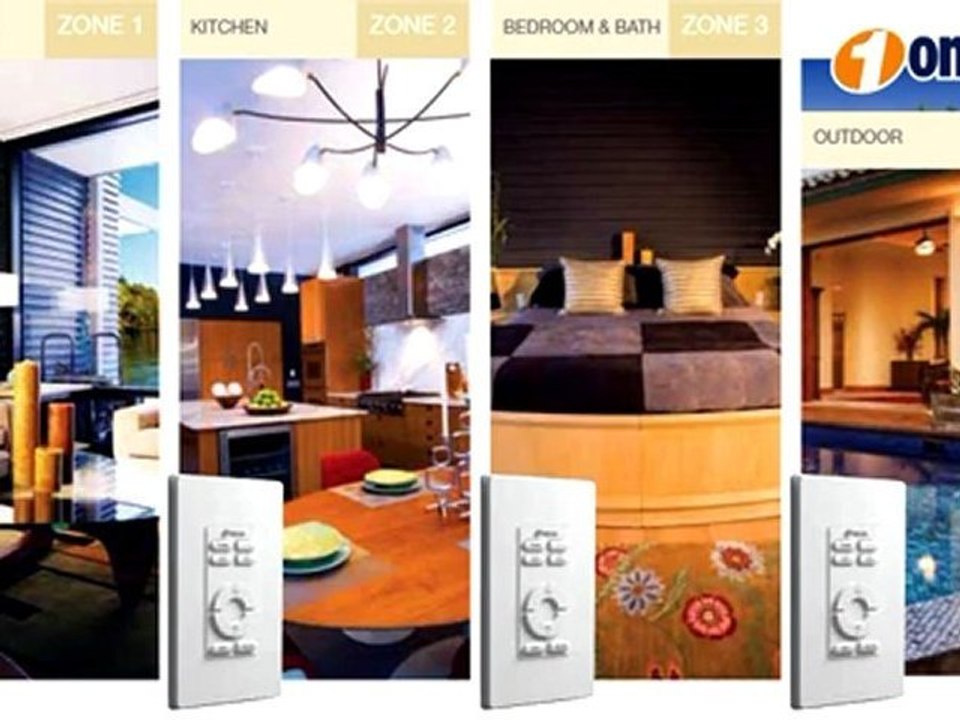 צלילים ירוקים שיווק והתקנת מערכות אודיו וידאו ובית חכם Niles ZR-4 Overview