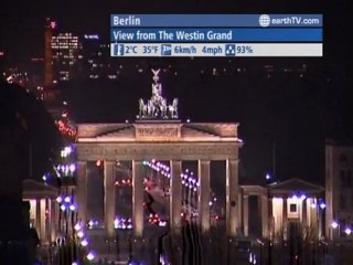 Berlin - Germany, Budapest - Hungary, Lucerne - Switzerland, Palma de Mallorca - Spain, Amsterdam - Netherlands, Venice - Italy, Dresden - Germany