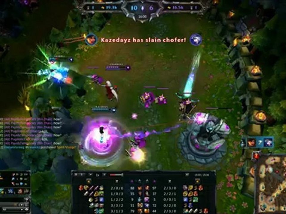 Régis et ses potes jouent à LoL - League of legends