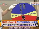 バnoナgiナzaマkaン4の6ブ乃ロ木グ刑坂事　乃木坂46　　1