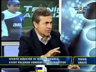 Aykut Kocaman - Teknik Analiz - 15 Kasım 2012 - 2. Bölüm