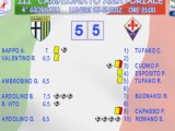 HIGHLIGHTS  PARMA vs FIORENTINA  5 - 5  (IV GIORNATA 