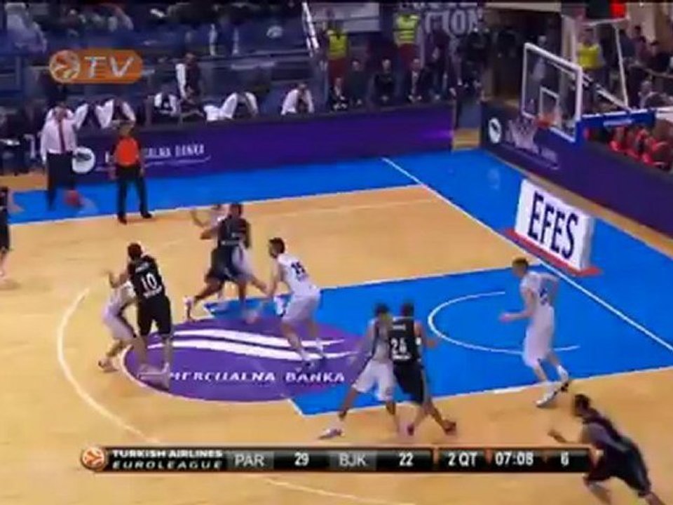 Highlights: Partizan mt:s-Besiktas JK