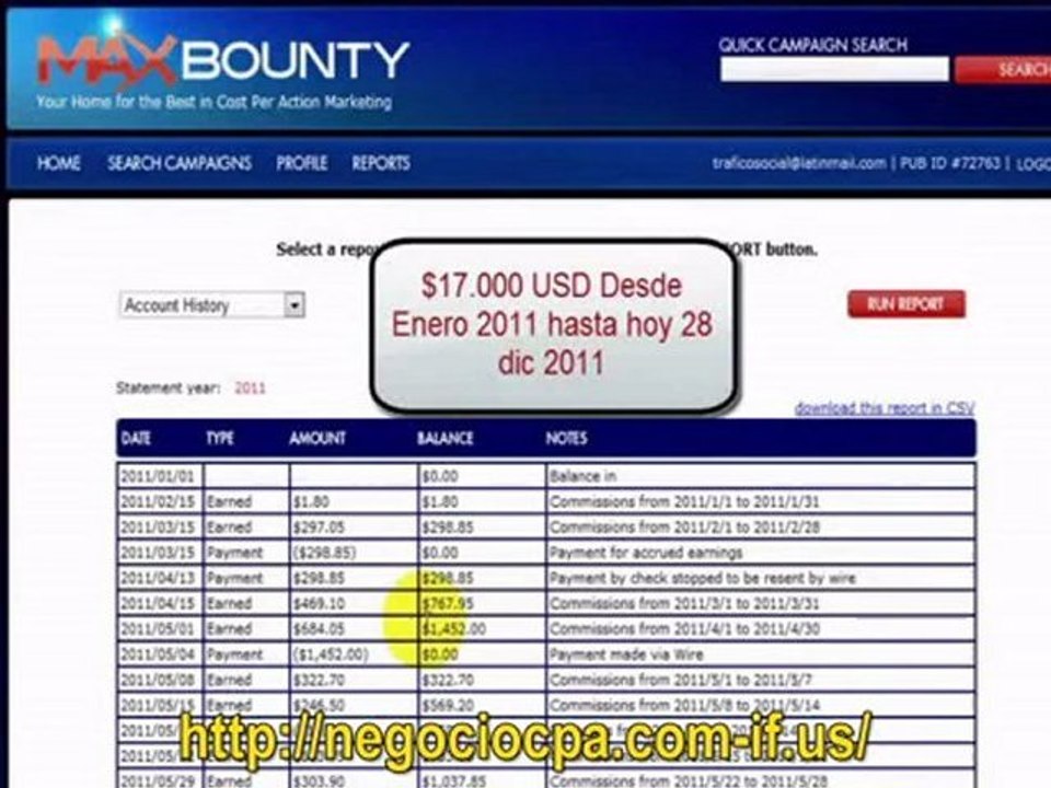 Negocios en Linea Rentables - Negocio CPA